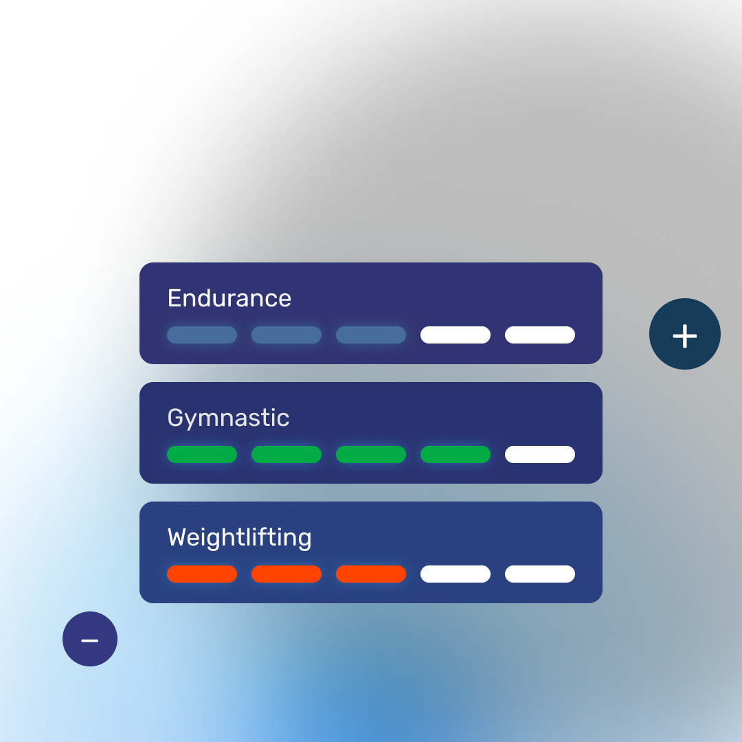 The card describes the profil creation in the Wodmate app.