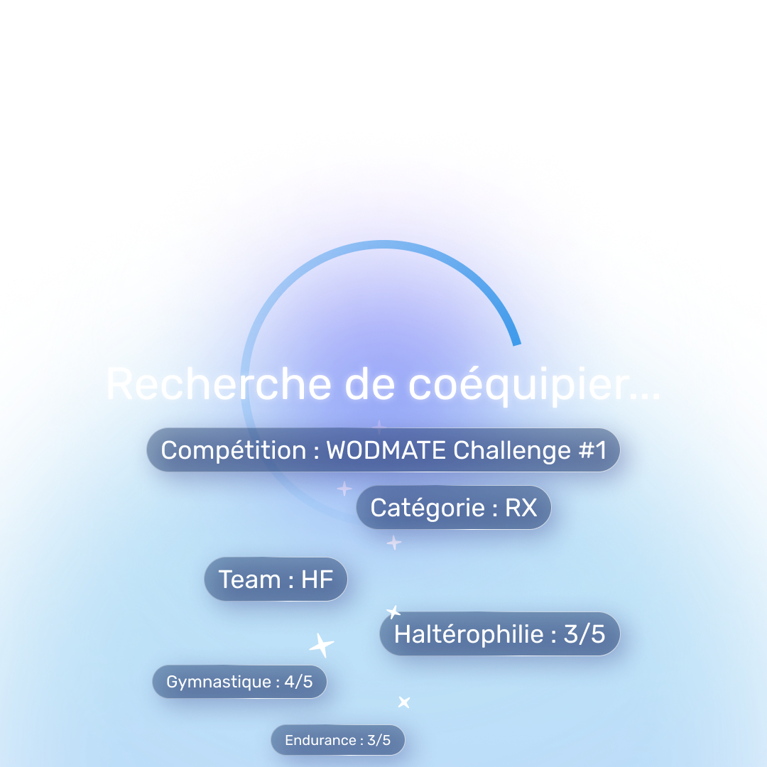 The card describes the matching algorithm in the Wodmate app.